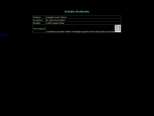 Unidad 2/data2 screenshot