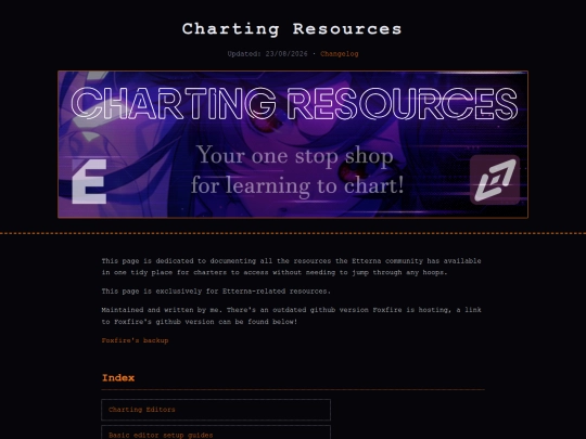 chartingresources screenshot