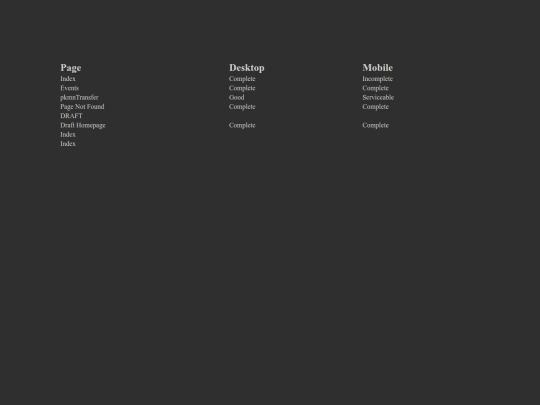 checklist screenshot