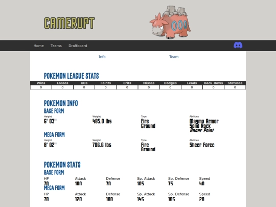 draft/pokemon/camerupt screenshot