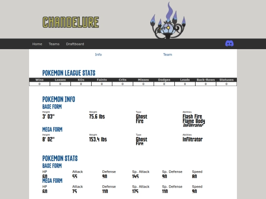 draft/pokemon/chandelure screenshot