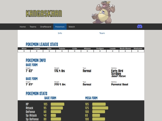 draft/pokemon/kangaskhan screenshot
