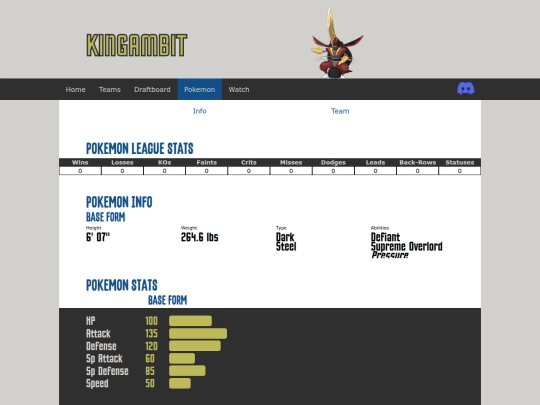 draft/pokemon/kingambit screenshot