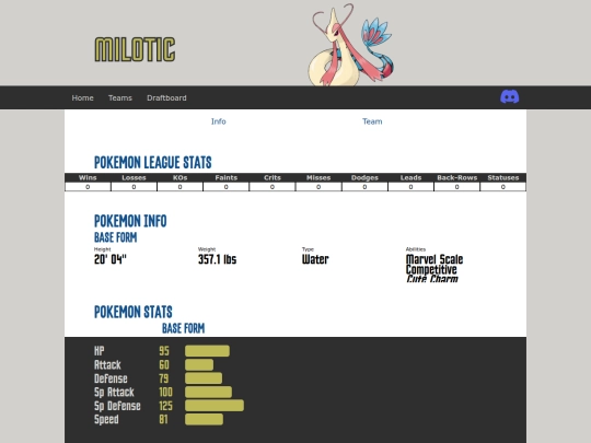 draft/pokemon/milotic screenshot