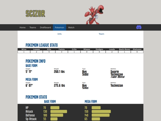 draft/pokemon/scizor screenshot