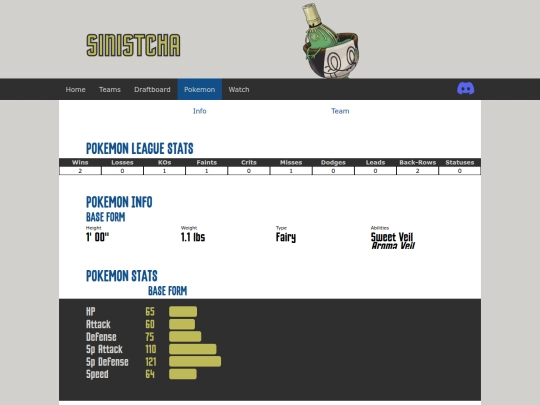 draft/pokemon/sinistcha screenshot