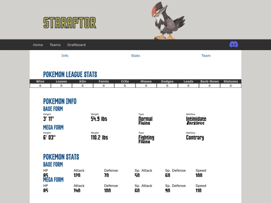 draft/pokemon/staraptor screenshot