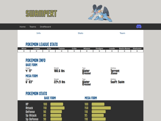 draft/pokemon/swampert screenshot