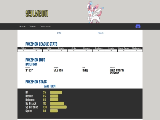 draft/pokemon/sylveon screenshot