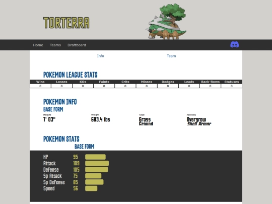 draft/pokemon/torterra screenshot
