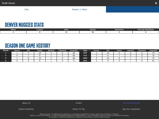 draft/teams/denver-nuggies/stats screenshot