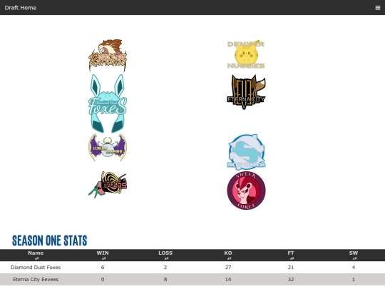 draft/teams screenshot