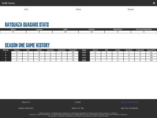 draft/teams/rayquaza-quasars/stats screenshot