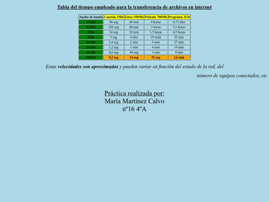 tablatiempos screenshot