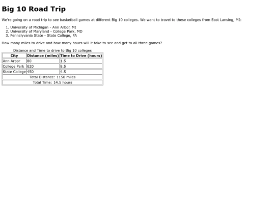 big10trip screenshot