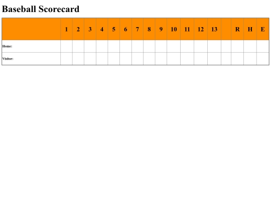 scorecardbaseball screenshot