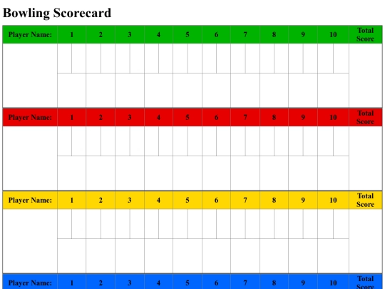 scorecardbowling screenshot