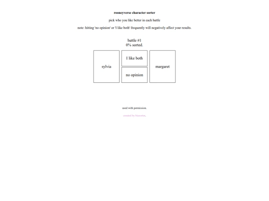 rooneyverse-character-sorter screenshot
