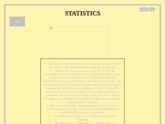 PSA/statistics screenshot