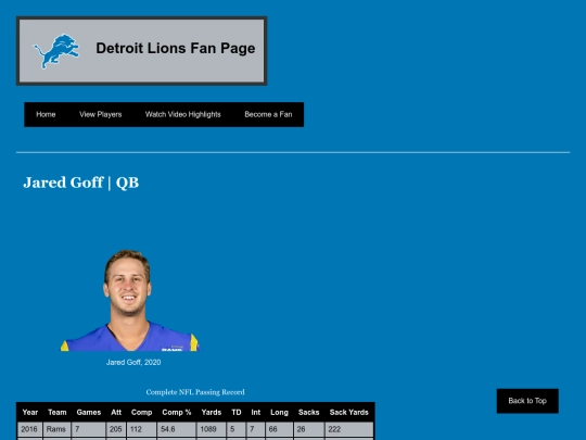 projects/html/players/jared-goff screenshot