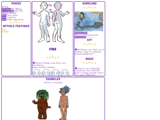 species/Pisces-Sir screenshot