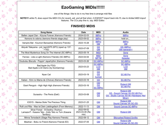 music/midis screenshot