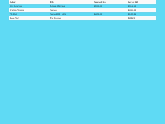 table-forms screenshot