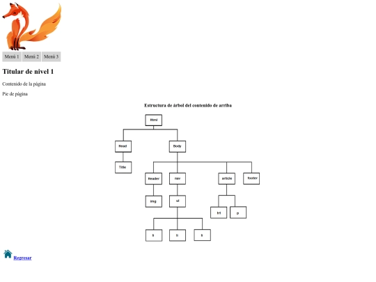 curso/estructura_tipo_arbol screenshot