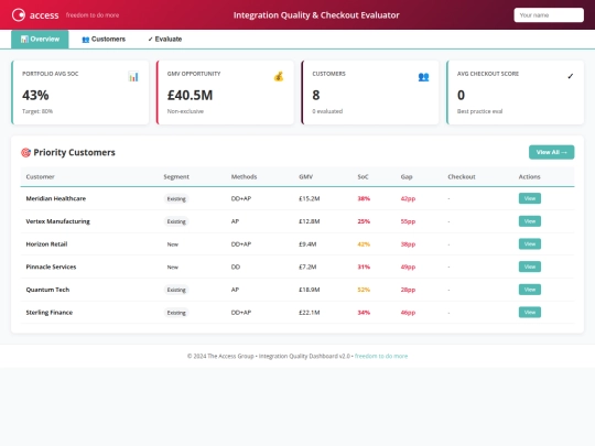 IntegrationDashboard screenshot