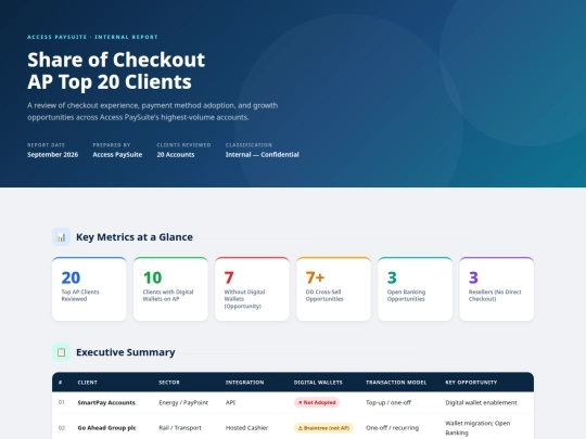 SoC/share_of_checkout_report screenshot