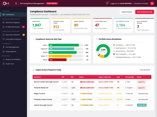 compliance/staff_portal screenshot