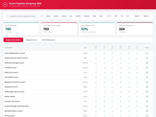 usergroup2026 screenshot