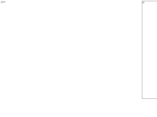 not in use /layout_NOTFORUSE screenshot