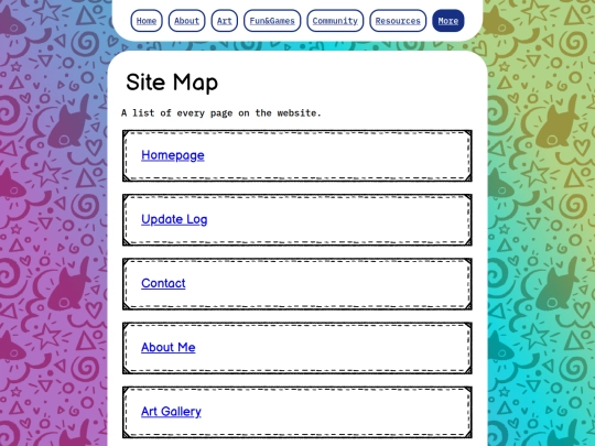 sitemap screenshot