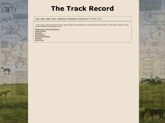 charts screenshot