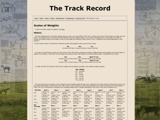 weights screenshot