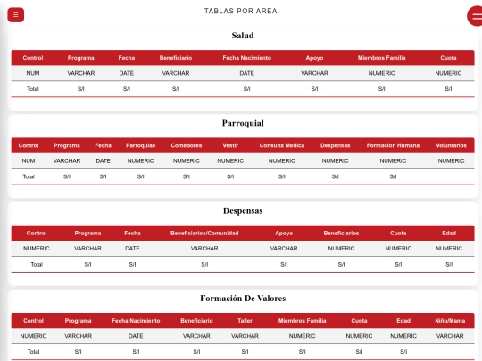 tablas screenshot