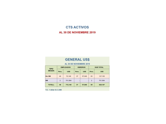 CTS NOV 2019 screenshot