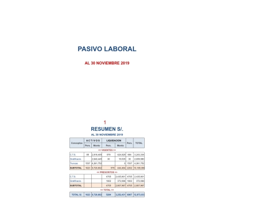 DEUDA LABORAL NOV 2019 screenshot