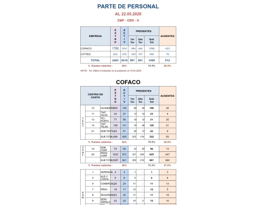 MODELO screenshot