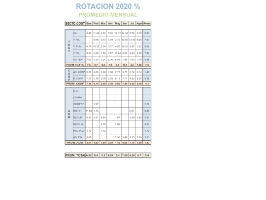 rotaci001 screenshot