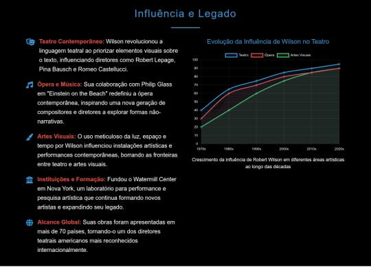 influencia screenshot