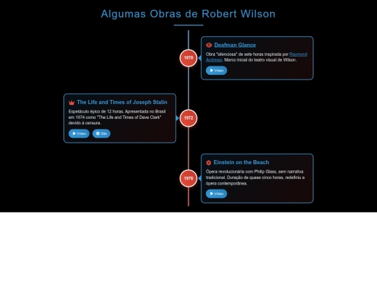 obras_principais screenshot