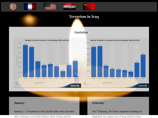 Final/Iraq screenshot