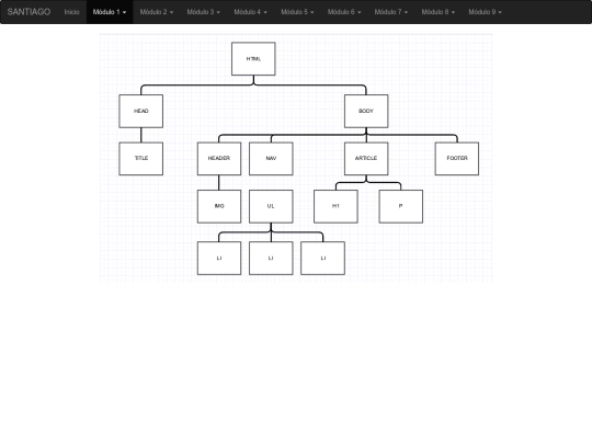 modulo_1/p2p_tema_5 screenshot