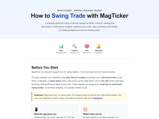 MagTicker/tradingguide screenshot