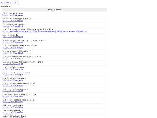 audioknihy screenshot