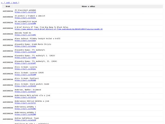 katalog.2025 screenshot