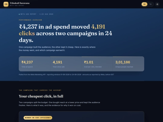 Uthukuli-Saravana-Meta-Ads-Report-Aug-2026 screenshot