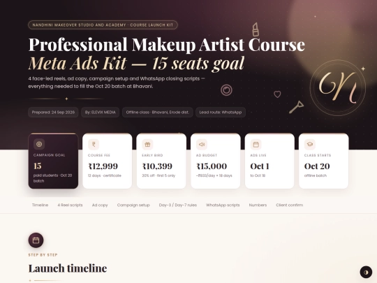 nandhini-course-ads-kit screenshot